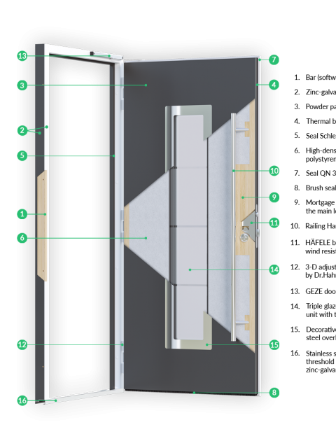 MODERN FRONT STEEL DOOR AURA