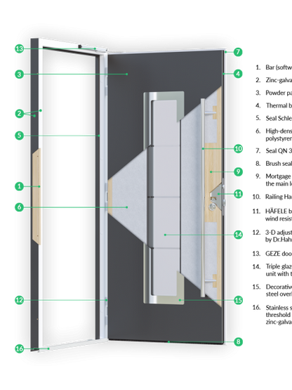 MODERN FRONT STEEL DOOR AURA