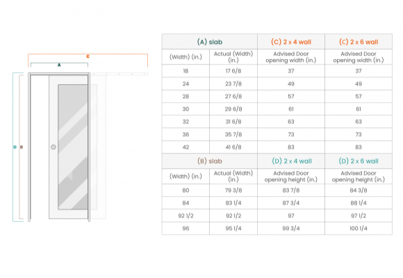 Smart Pro Flat Polar White Pocket Doors