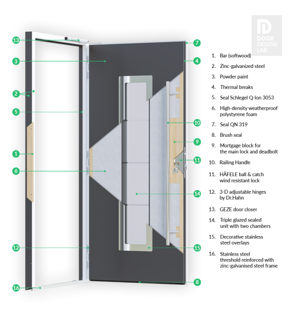 MODERN FRONT STEEL DOOR WITH SIDELITES ZEPHYR